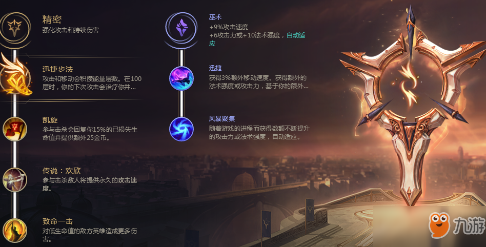 《lol》8.18勝率登頂老鼠攻略