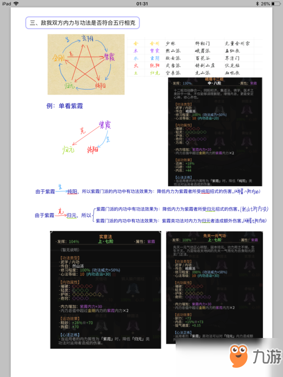 《太吾繪卷》提高技能傷害方法詳解