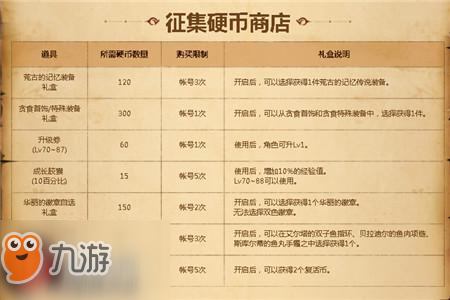 dnf冒險家征集令活動地址 深淵票增幅書徽章任你拿