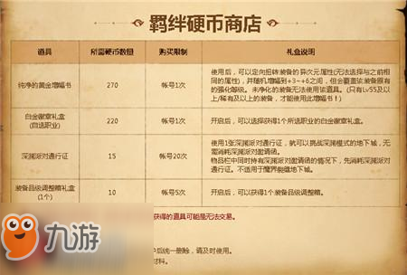 dnf冒險家征集令活動地址 深淵票增幅書徽章任你拿