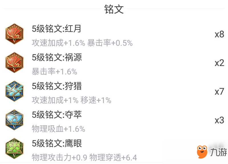 王者榮耀s13賽季最新各位置通用符文搭配圖文介紹