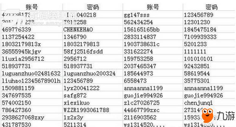 《生死狙击》好号和密码2018 土豪好号密码分享