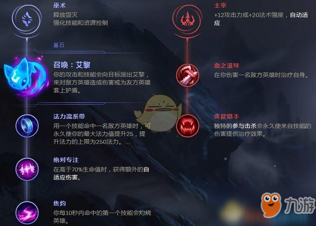 《LOL》新版伊澤瑞爾上分攻略