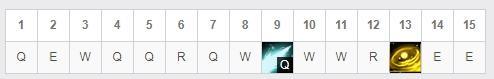 《LOL》重做EZ技能加點連招攻略
