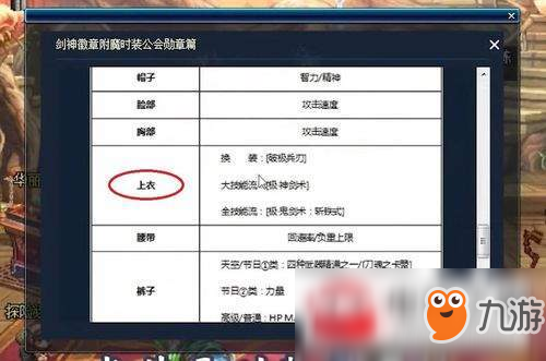 DNF全職業(yè)國慶套時裝屬性怎么選擇？全職業(yè)國慶套時裝屬性選擇攻略