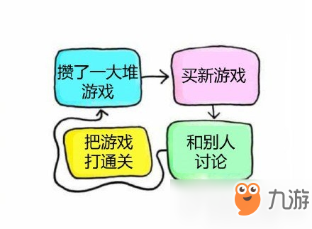 太吾繪卷表情包大全 呆物差點就抓到異種蛐蛐