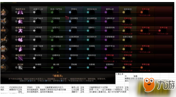 太吾繪卷峨眉派怎樣_峨眉派功法介紹