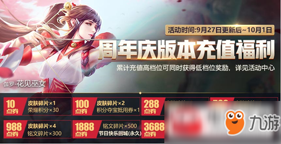王者荣耀s13赛季返场投票开启_碎片商店更新介绍