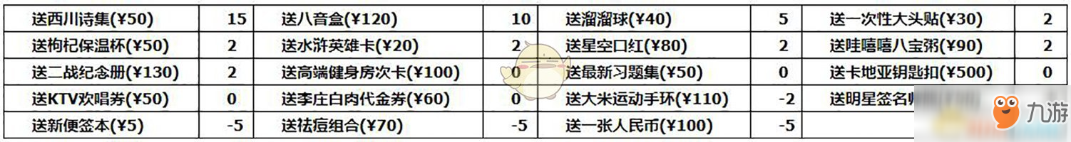 《中國(guó)式家長(zhǎng)》秦嶼路追求攻略