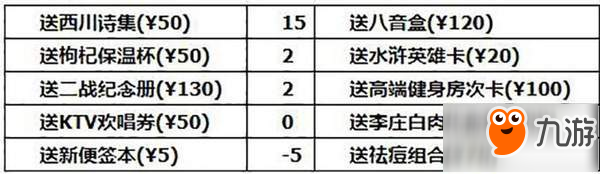 中国式家长秦屿路怎么追求 中国式家长秦屿路追求方法解析