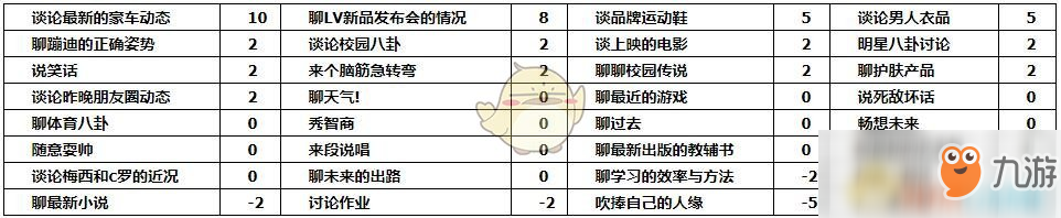 《中國(guó)式家長(zhǎng)》湯金娜追求攻略