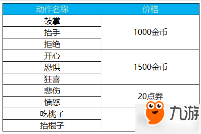 王者荣耀9月4日不停机更新 新英雄盾山上线