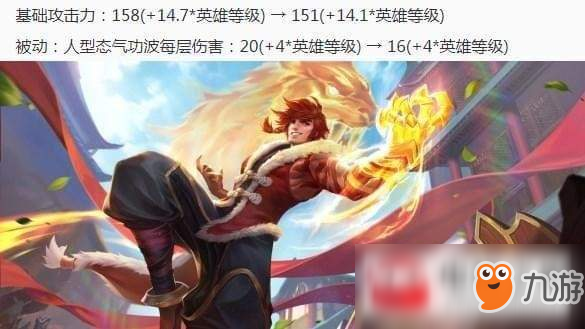 王者荣耀9月4日更新了什么?9月4日更新内容详解