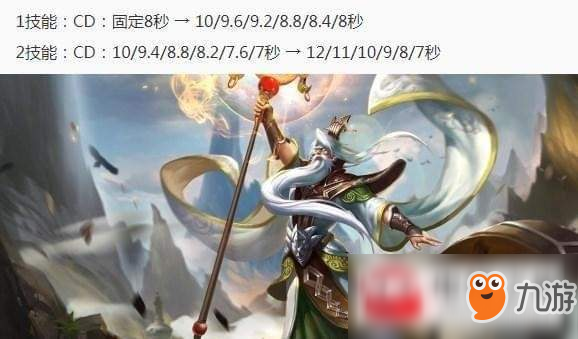 王者榮耀9月4日更新了什么?9月4日更新內(nèi)容詳解