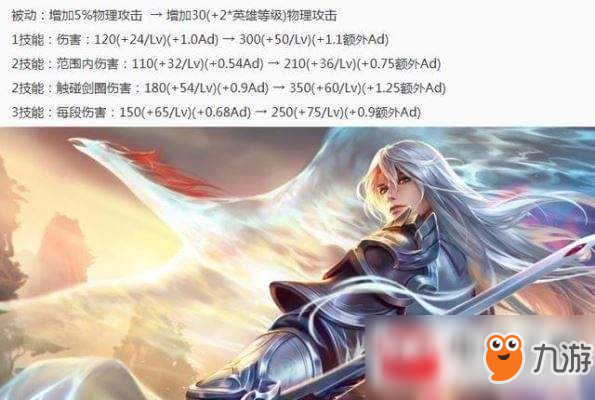 王者荣耀9月4日更新了什么?9月4日更新内容详解