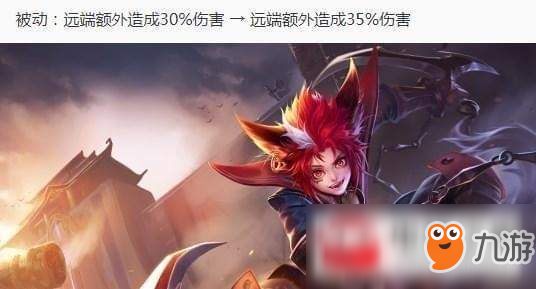 王者荣耀9月4日更新了什么?9月4日更新内容详解