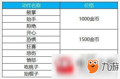 王者荣耀9月4日更新了什么?9月4日更新内容详解