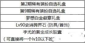 2018DNF國慶追憶天空內(nèi)容匯總：國慶追憶天空套是哪套 天4和天9一覽