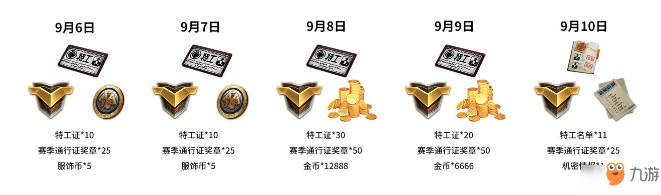 新版本爆料 | 多云天气强势来袭,你的八倍镜还好使吗? 官方 精华 置顶