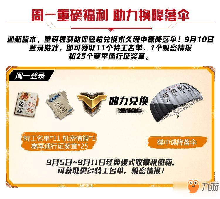 新版本爆料 | 多云天气强势来袭,你的八倍镜还好使吗? 官方 精华 置顶