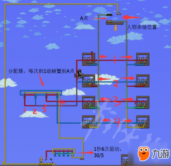 《泰拉瑞亞》南瓜神教刷怪裝置怎么搭建？南瓜神教裝置搭配詳解