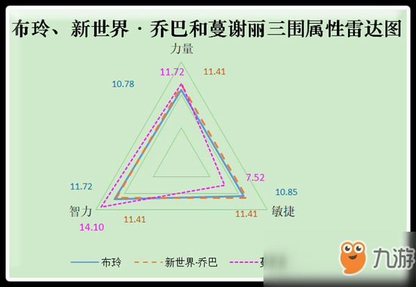 比傳統(tǒng)治療更強(qiáng)的輔助！《航海王啟航》新角色布玲戰(zhàn)術(shù)攻略