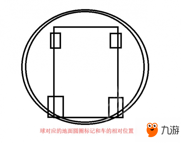 《火箭聯(lián)盟》有哪些進(jìn)階操作？進(jìn)階操作匯總