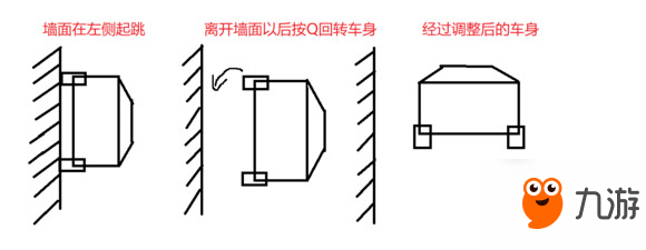 《火箭聯(lián)盟》有哪些進(jìn)階操作？進(jìn)階操作匯總