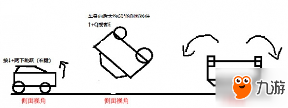 《火箭联盟》怎么控车和控球？控车和控球技巧汇总