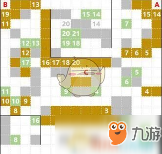 《薄暮传说：终极版》全仓库整理支线攻略