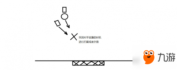 《火箭聯(lián)盟》怎么進行防守？防守技巧詳解