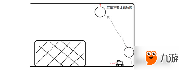 《火箭联盟》天幕击球怎么使用？天幕击球玩法介绍