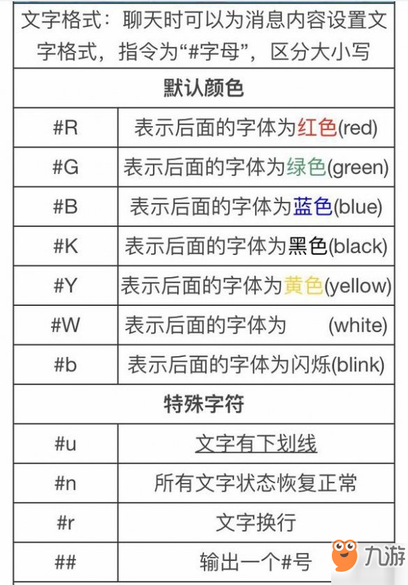 《明日之后》字体颜色怎么设置 字体颜色格式修改方法