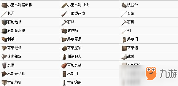 Atlas絲綢可制造物品一覽