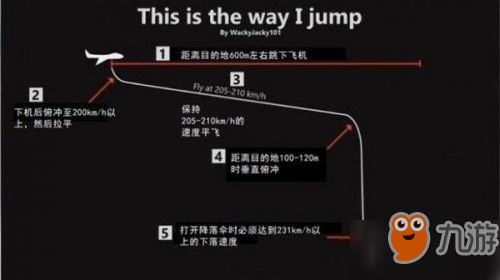 絕地求生新跳傘有什么技巧_絕地求生新跳傘技巧圖文攻略分享