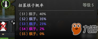 Dota2刀塔自走棋新手攻略