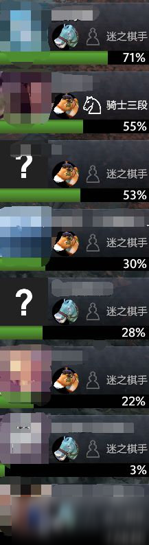 Dota2刀塔自走棋新手攻略