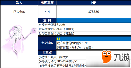 《FGO》塞勒姆巨大鬼魂怎么打