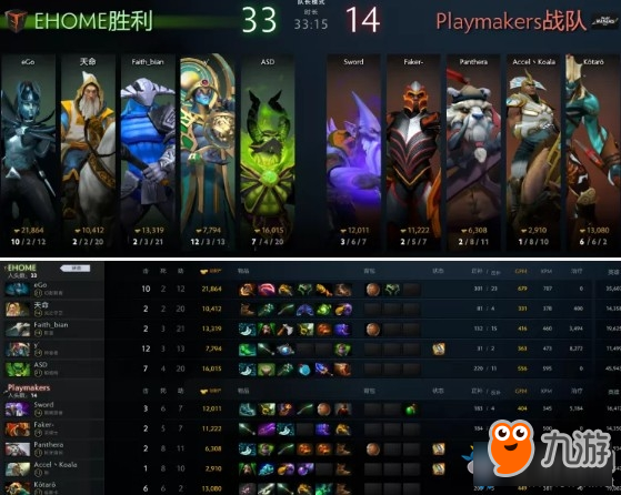 《DOTA2》布加勒斯特Mionr次日Ehome vs PMKRS戰(zhàn)況