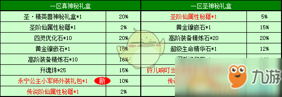 《春秋Q传》2019精英兽挑战活动开启