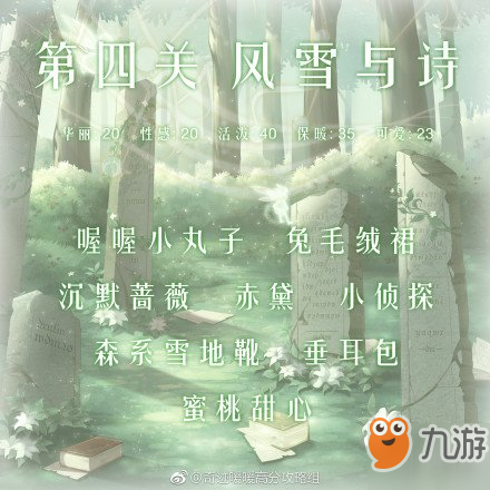 奇迹暖暖风旅吟游第四关怎么过关 风雪与诗关卡高分搭配攻略