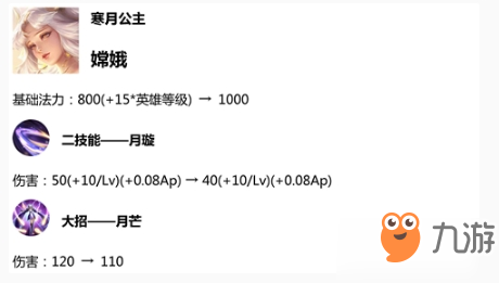 王者荣耀体验服1月9日更新什么内容_王者荣耀体验服最新更新内容一览