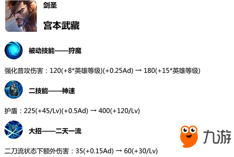 王者榮耀-體驗(yàn)服：這個英雄已步入宮本的后塵，體驗(yàn)服版本更新他再次被砍