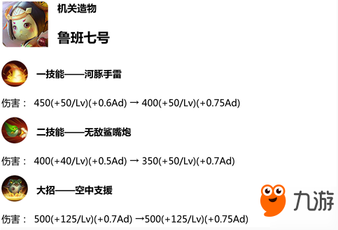 王者榮耀-體驗(yàn)服：這個英雄已步入宮本的后塵，體驗(yàn)服版本更新他再次被砍