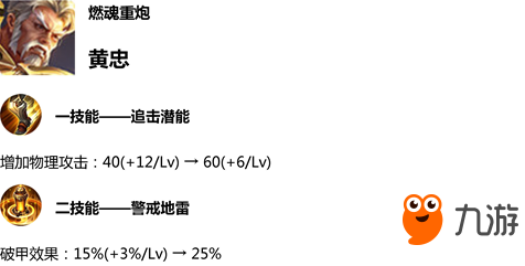 王者榮耀-體驗(yàn)服：這個英雄已步入宮本的后塵，體驗(yàn)服版本更新他再次被砍