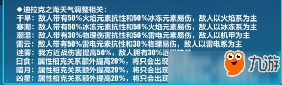 崩壞3V2.9體驗(yàn)服更新速遞 團(tuán)隊(duì)beta不滅之刃登場(chǎng)