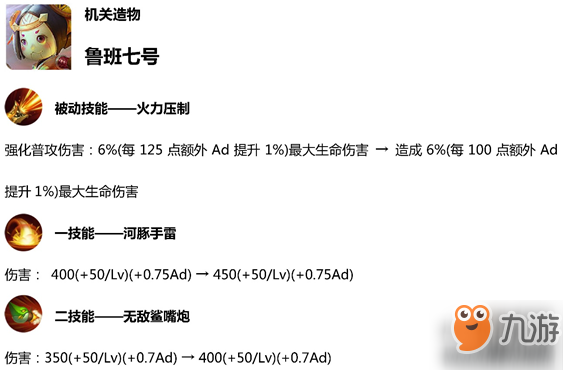 王者榮耀1月13日體驗(yàn)服停機(jī)更新公告-宮本魯班七號雙雙強(qiáng)化