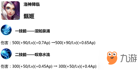 王者榮耀1月13日體驗(yàn)服停機(jī)更新公告-宮本魯班七號雙雙強(qiáng)化