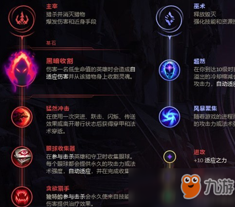 《LOL》9.1AP龙女毁灭团战攻略