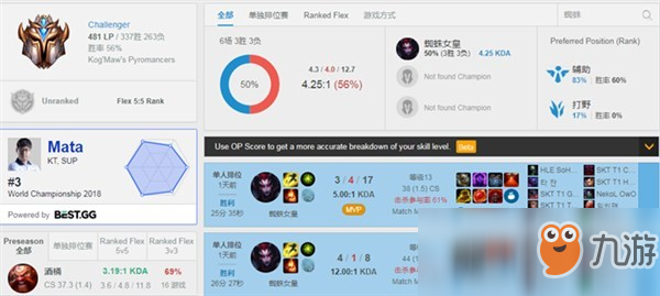 《LOL》9.1MATA肉裝輔助蜘蛛攻略